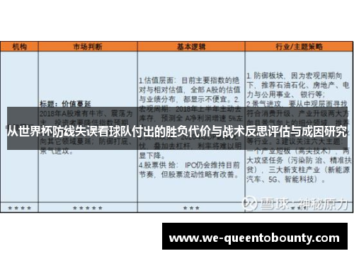 从世界杯防线失误看球队付出的胜负代价与战术反思评估与成因研究 从世界杯防线失误看球队付出的胜负代价与战术反思评估与成因研究