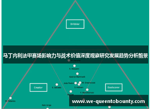 马丁内利法甲赛场影响力与战术价值深度观察研究发展趋势分析前景