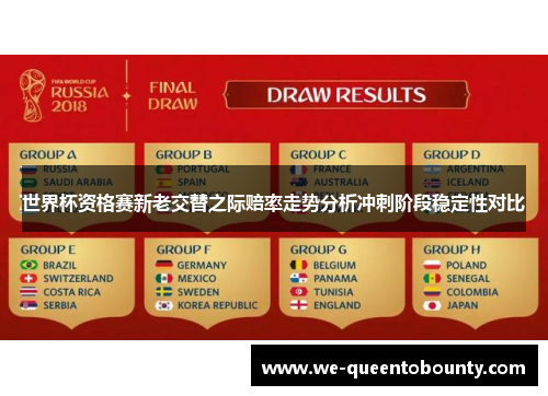 世界杯资格赛新老交替之际赔率走势分析冲刺阶段稳定性对比 世界杯资格赛新老交替之际赔率走势分析冲刺阶段稳定性对比