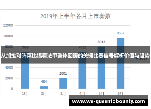 从加维对阵莱比锡看法甲整体回暖的关键比赛信号解析价值与趋势