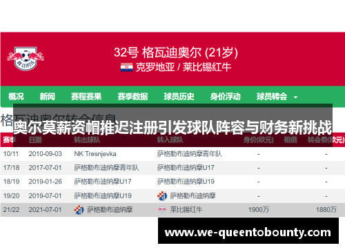 奥尔莫薪资帽推迟注册引发球队阵容与财务新挑战