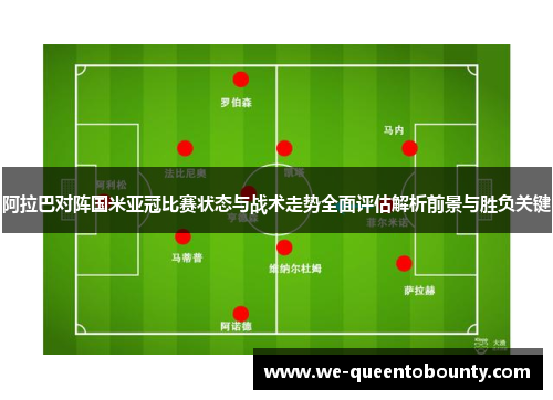 阿拉巴对阵国米亚冠比赛状态与战术走势全面评估解析前景与胜负关键