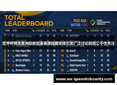 世界杯预选赛洲际附加赛赛程提醒安排引发广泛讨论时间公平性关注 世界杯预选赛洲际附加赛赛程提醒安排引发广泛讨论时间公平性关注