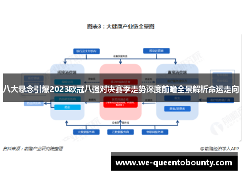 八大悬念引爆2023欧冠八强对决赛季走势深度前瞻全景解析命运走向 八大悬念引爆2023欧冠八强对决赛季走势深度前瞻全景解析命运走向