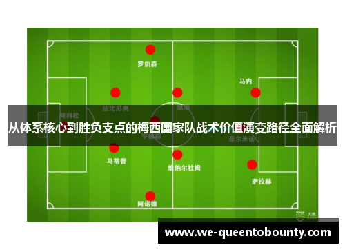 从体系核心到胜负支点的梅西国家队战术价值演变路径全面解析